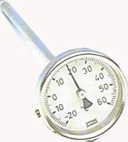 grondthermometer wijzer