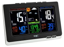 weerstation Spring